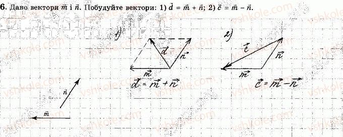 фото задание 6 - варіант 2 - ткр-2. вектори на площині - тематичні контрольні роботи