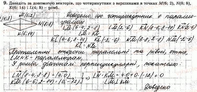 фото задание 9 - варіант 2 - ткр-2. вектори на площині - тематичні контрольні роботи