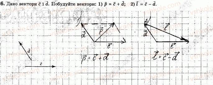 фото задание 6 - варіант 3 - ткр-2. вектори на площині - тематичні контрольні роботи