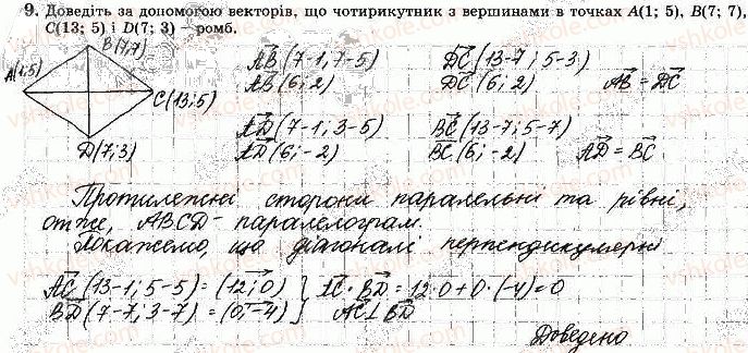 фото задание 9 - варіант 3 - ткр-2. вектори на площині - тематичні контрольні роботи