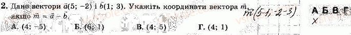 фото задание 2 - варіант 4 - ткр-2. вектори на площині - тематичні контрольні роботи