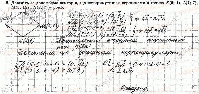 фото задание 9 - варіант 4 - ткр-2. вектори на площині - тематичні контрольні роботи