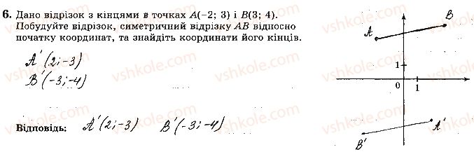 фото задание 6 - варіант 1 - ткр-5. геометричні переміщення - тематичні контрольні роботи