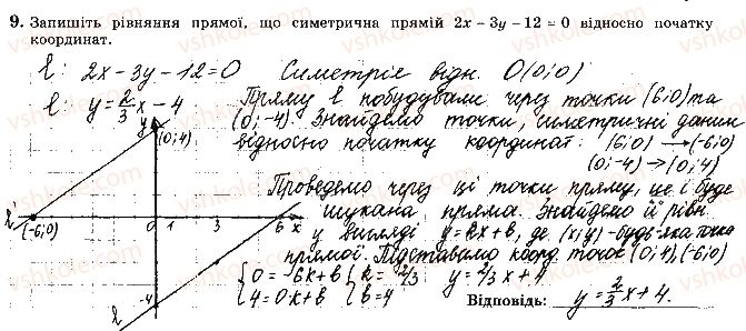 фото задание 9 - варіант 1 - ткр-5. геометричні переміщення - тематичні контрольні роботи