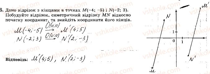 фото задание 6 - варіант 2 - ткр-5. геометричні переміщення - тематичні контрольні роботи