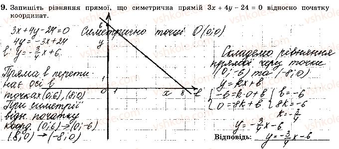 фото задание 9 - варіант 2 - ткр-5. геометричні переміщення - тематичні контрольні роботи