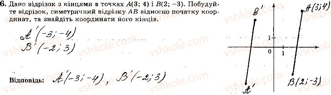 фото задание 6 - варіант 3 - ткр-5. геометричні переміщення - тематичні контрольні роботи