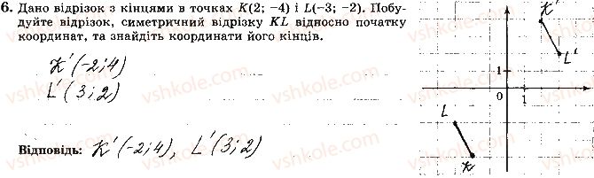фото задание 6 - варіант 4 - ткр-5. геометричні переміщення - тематичні контрольні роботи