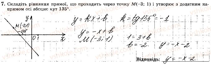 фото задание 7 - варіант 1 - ткр-6. підсумкова контрольна робота за 9 клас - тематичні контрольні роботи