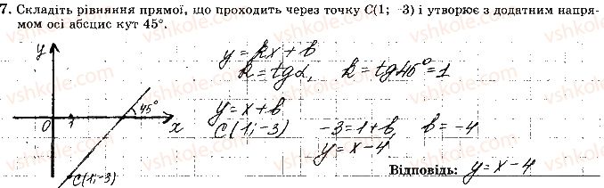 фото задание 7 - варіант 2 - ткр-6. підсумкова контрольна робота за 9 клас - тематичні контрольні роботи