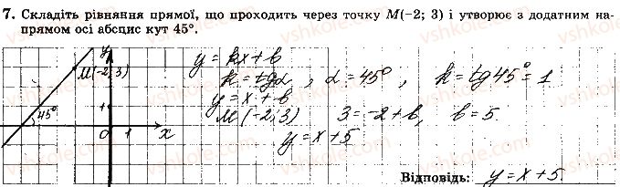 фото задание 7 - варіант 3 - ткр-6. підсумкова контрольна робота за 9 клас - тематичні контрольні роботи