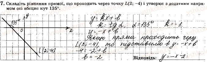 фото задание 7 - варіант 4 - ткр-6. підсумкова контрольна робота за 9 клас - тематичні контрольні роботи