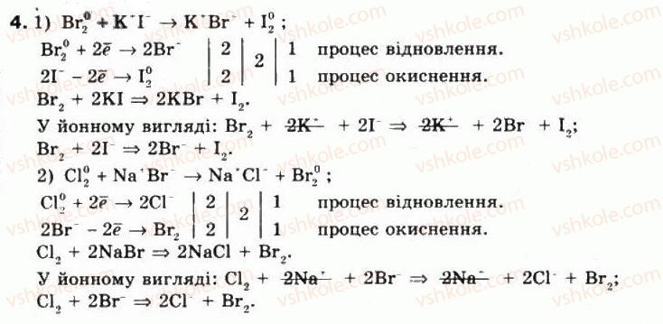 фото задание 4 - § 14. окисно-відновні реакції - тема 2. хімічні реакції