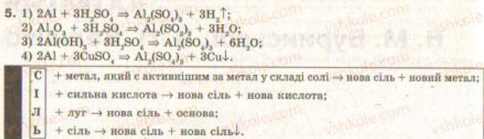 фото задание 5 - § 1. основні класи неорганічних сполук - повторення основних питань курсу хімії 8-го класу