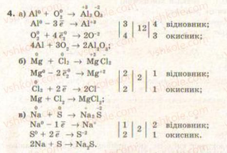 фото задание 4 - § 14. окисно-відновні реакції - розділ 2. хімічні реакції