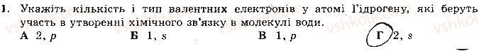 фото задание 1 - варіант 1 - контрольна робота № 1. розчини. електролітична дисоціація - контрольні роботи