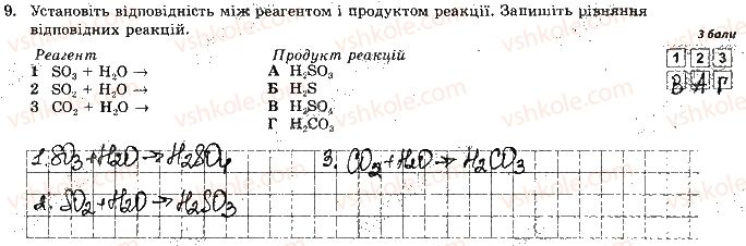 фото задание 9 - варіант 1 - контрольна робота № 1. розчини. електролітична дисоціація - контрольні роботи