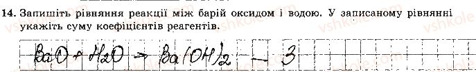 фото задание 14 - варіант 2 - контрольна робота № 1. розчини. електролітична дисоціація - контрольні роботи