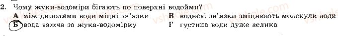 фото задание 2 - варіант 2 - контрольна робота № 1. розчини. електролітична дисоціація - контрольні роботи