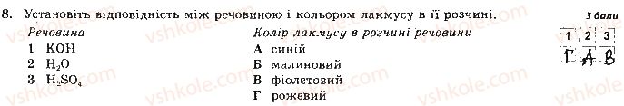 фото задание 8 - варіант 2 - контрольна робота № 1. розчини. електролітична дисоціація - контрольні роботи