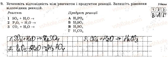 фото задание 9 - варіант 2 - контрольна робота № 1. розчини. електролітична дисоціація - контрольні роботи