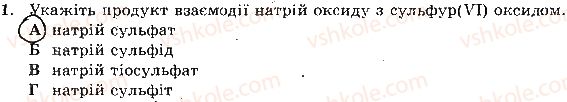 фото задание 1 - варіант 1 - самостійна робота № 1. повторення - самостійні роботи