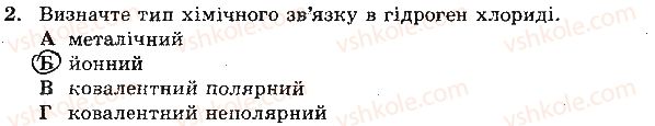 фото задание 2 - варіант 1 - самостійна робота № 1. повторення - самостійні роботи