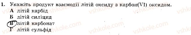 фото задание 1 - варіант 2 - самостійна робота № 1. повторення - самостійні роботи