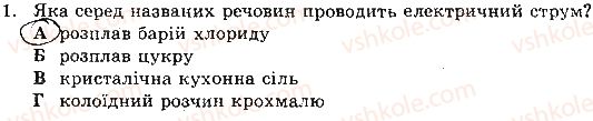 фото задание 1 - варіант 1 - самостійна робота № 3. електролітична дисоціація - самостійні роботи