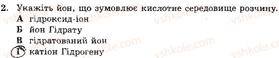 фото задание 2 - варіант 1 - самостійна робота № 3. електролітична дисоціація - самостійні роботи