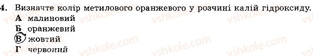 фото задание 4 - варіант 1 - самостійна робота № 3. електролітична дисоціація - самостійні роботи