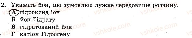 фото задание 2 - варіант 2 - самостійна робота № 3. електролітична дисоціація - самостійні роботи