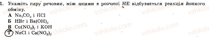 фото задание 1 - варіант 1 - самостійна робота № 4. реакції обміну речовин електролітів - самостійні роботи