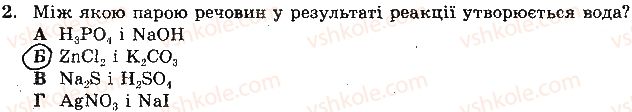 фото задание 2 - варіант 1 - самостійна робота № 4. реакції обміну речовин електролітів - самостійні роботи