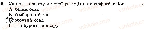 фото задание 6 - варіант 1 - самостійна робота № 4. реакції обміну речовин електролітів - самостійні роботи