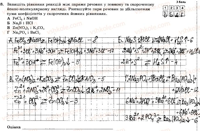 фото задание 8 - варіант 1 - самостійна робота № 4. реакції обміну речовин електролітів - самостійні роботи