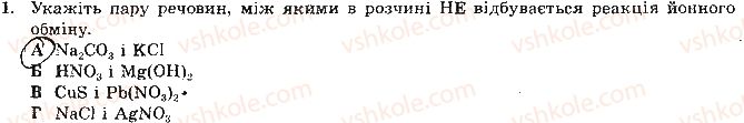 фото задание 1 - варіант 2 - самостійна робота № 4. реакції обміну речовин електролітів - самостійні роботи
