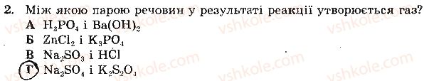фото задание 2 - варіант 2 - самостійна робота № 4. реакції обміну речовин електролітів - самостійні роботи