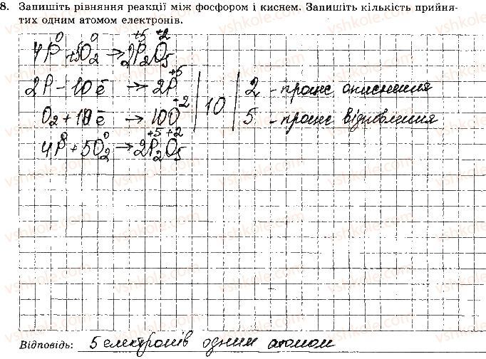 фото задание 8 - варіант 1 - самостійна робота № 5. хімічні реакції - самостійні роботи