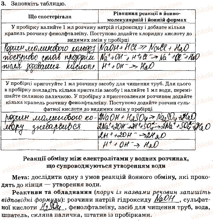 фото задание ст31завд3 - відповіді зі сторінок № 29-45 - вкладиш. лабораторні та практичні роботи