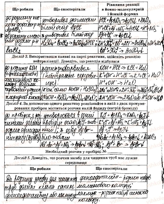 фото задание ст40 - відповіді зі сторінок № 29-45 - вкладиш. лабораторні та практичні роботи