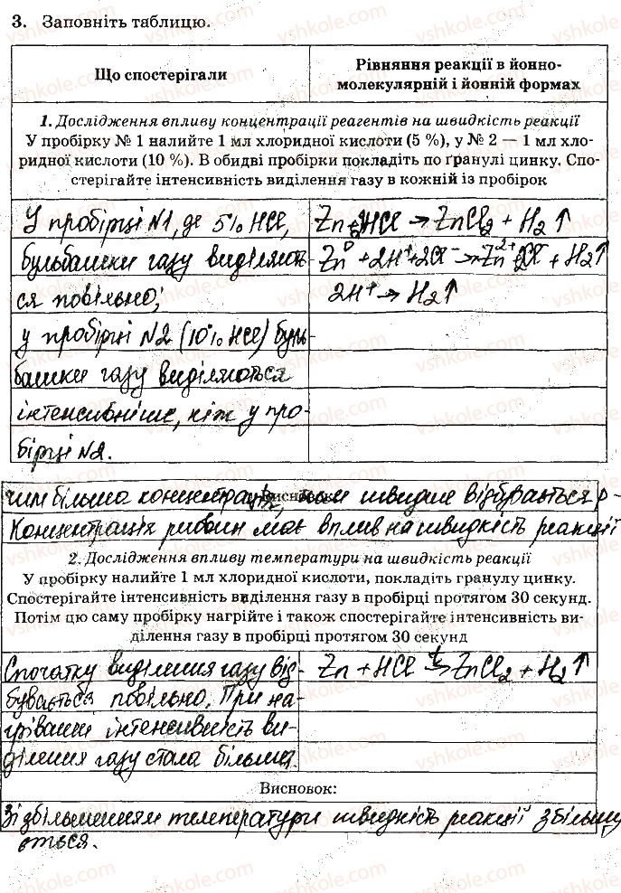 фото задание ст44завд3 - відповіді зі сторінок № 29-45 - вкладиш. лабораторні та практичні роботи