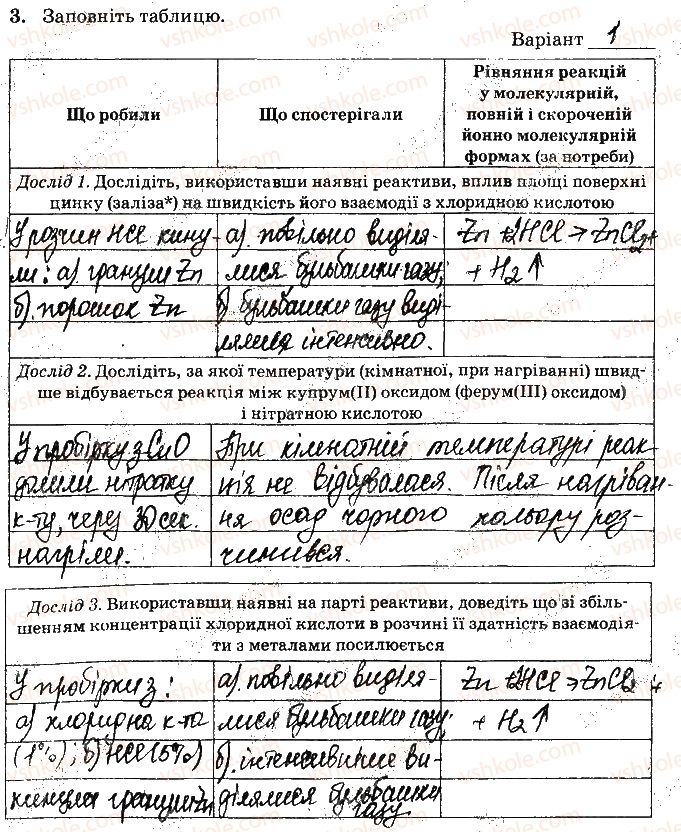фото задание ст46завд3 - відповіді зі сторінок № 46-60 - вкладиш. лабораторні та практичні роботи