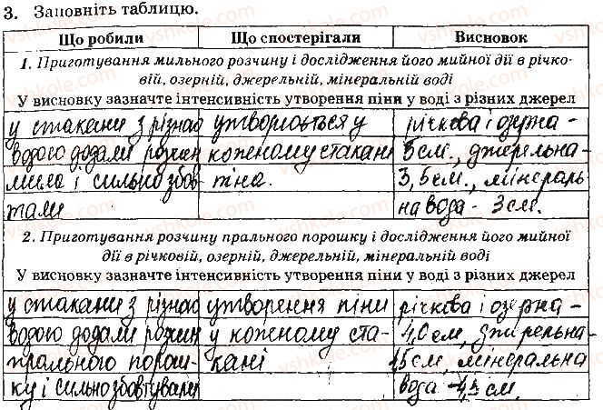 фото задание ст51завд3 - відповіді зі сторінок № 46-60 - вкладиш. лабораторні та практичні роботи