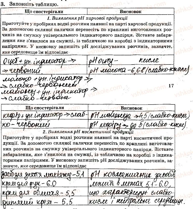 фото задание ст17завд3 - відповіді зі сторінок № 16-28 - вкладиш. лабораторні та практичні роботи