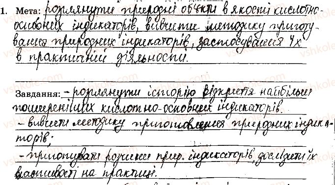 фото задание ст24завд1 - відповіді зі сторінок № 16-28 - вкладиш. лабораторні та практичні роботи