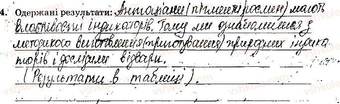 фото задание ст25завд4 - відповіді зі сторінок № 16-28 - вкладиш. лабораторні та практичні роботи