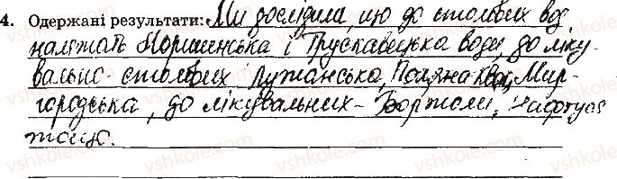 фото задание ст27завд4 - відповіді зі сторінок № 16-28 - вкладиш. лабораторні та практичні роботи