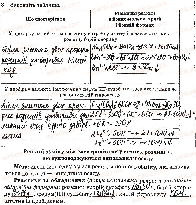 фото задание ст28завд3 - відповіді зі сторінок № 16-28 - вкладиш. лабораторні та практичні роботи