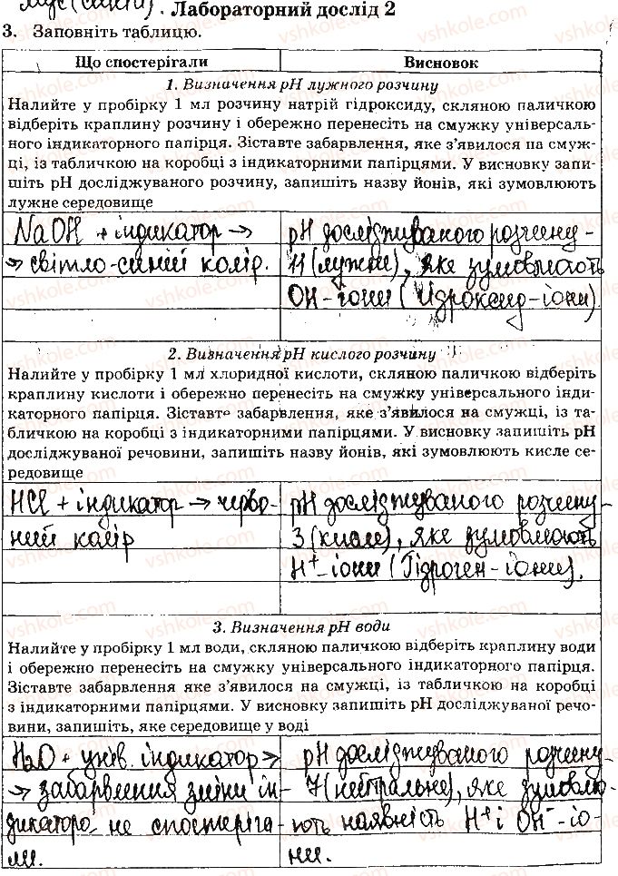 фото задание ст16завд3 - відповіді до сторінок № 16-28